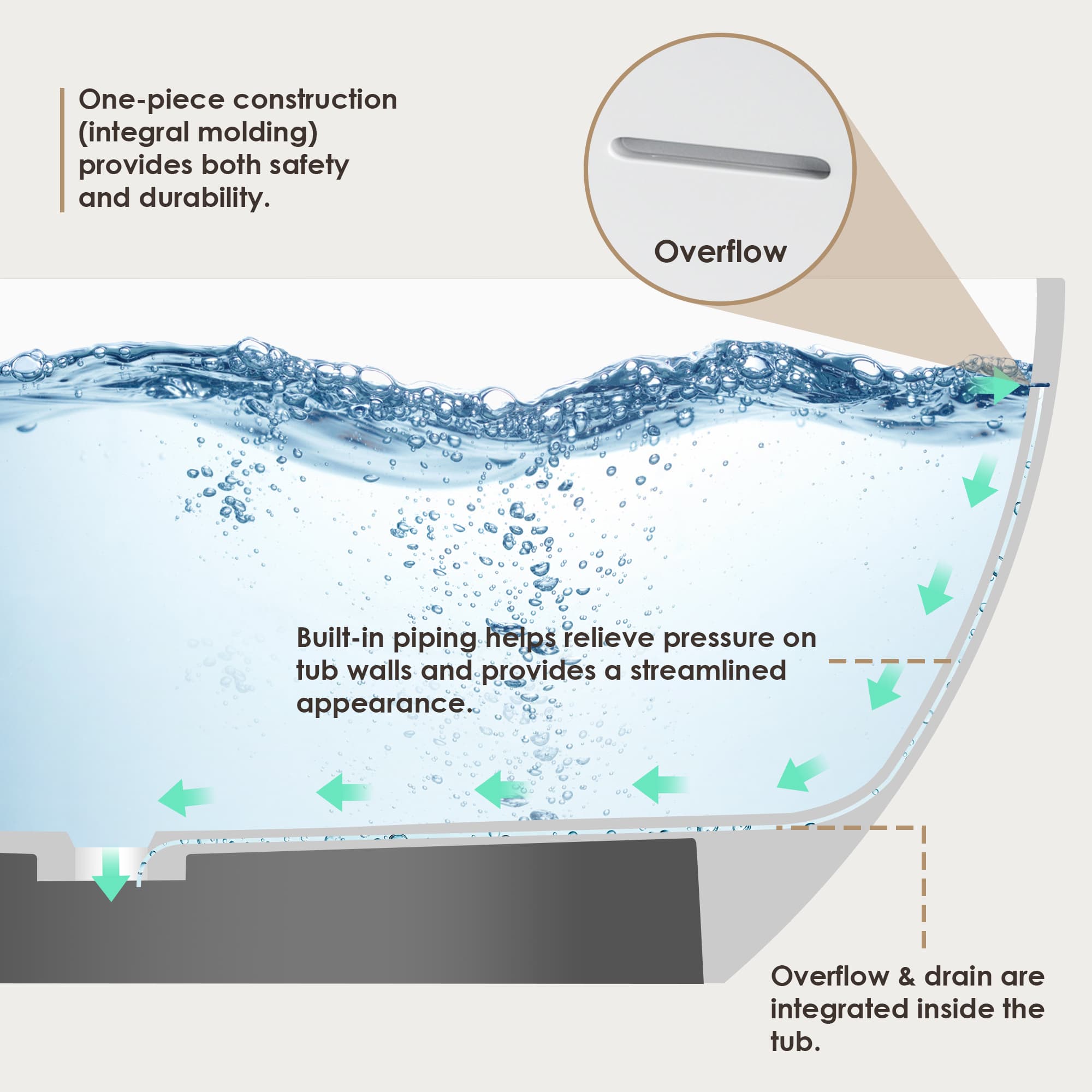 Altair Ryder Solid Surface Freestanding Soaking Bathtub - photo 21 of 26