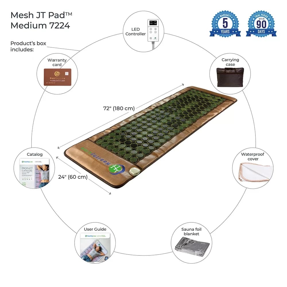 HealthyLine Mesh JT Mat 7224 Flexible Far Infrared InfraMat Pro - image 2