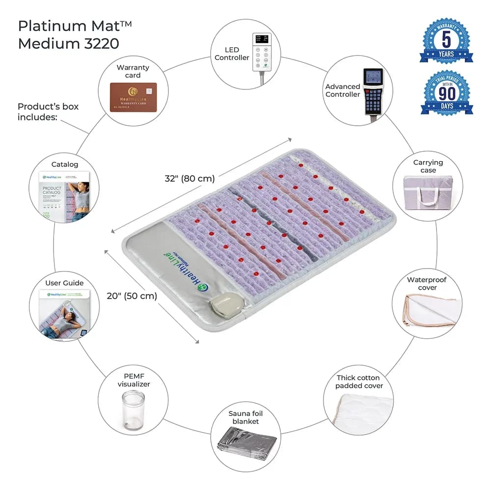 HealthyLine Platinum Mat 3220 Firm Photon PEMF Short InfraMat Pro - image 2