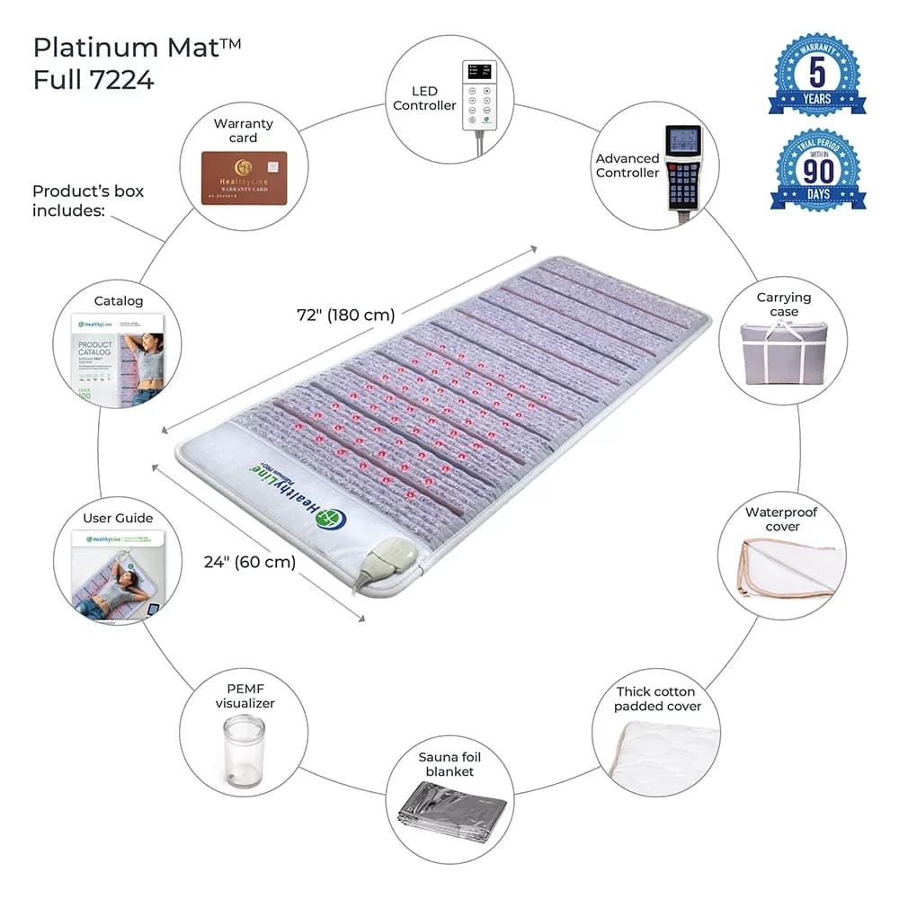 HealthyLine Platinum Mat 7224 Firm Photon PEMF FUll InfraMat Pro - image 2