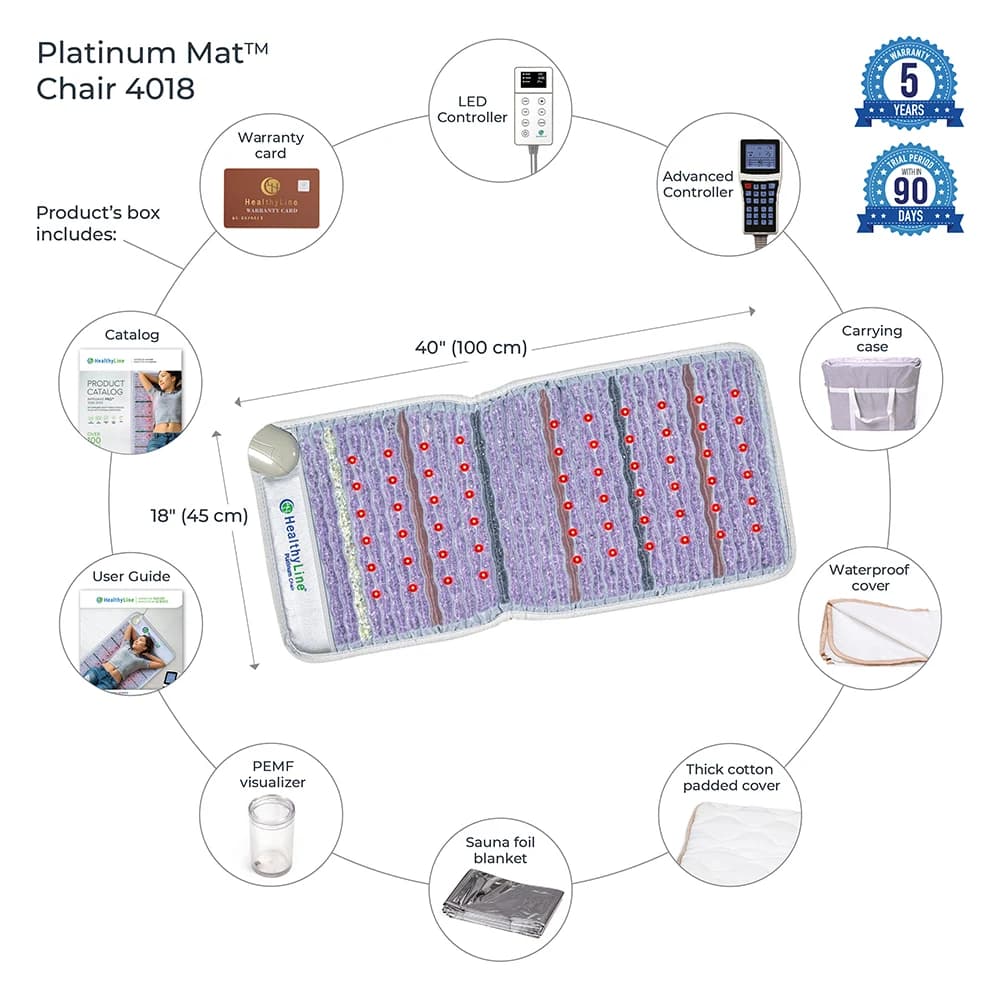 HealthyLine Platinum Mat 4018 Firm Photon PEMF Chair InfraMat Pro - image 2