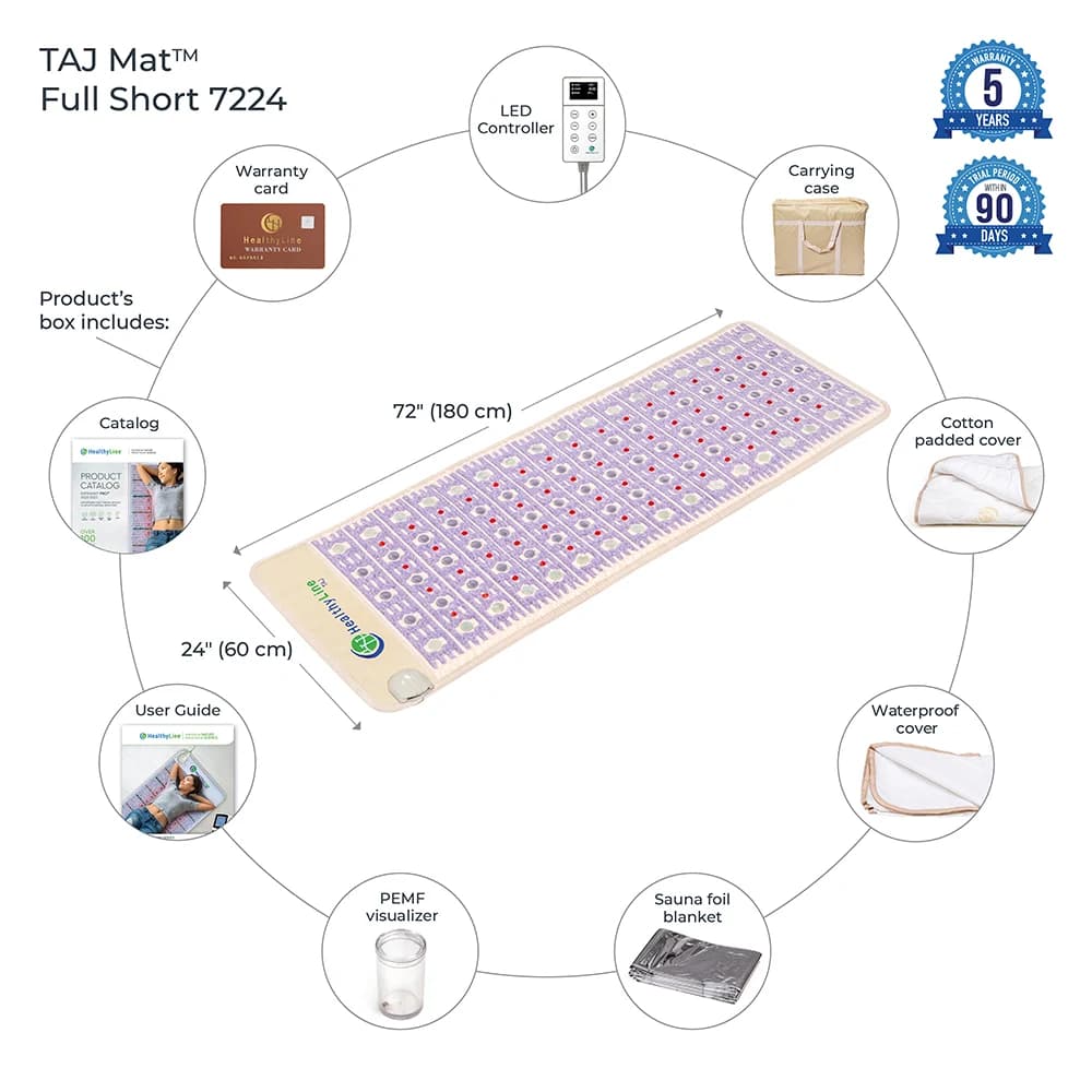 HealthyLine TAJ-Mat 7224 Firm Photon PEMF Full InfraMat Pro - image 10