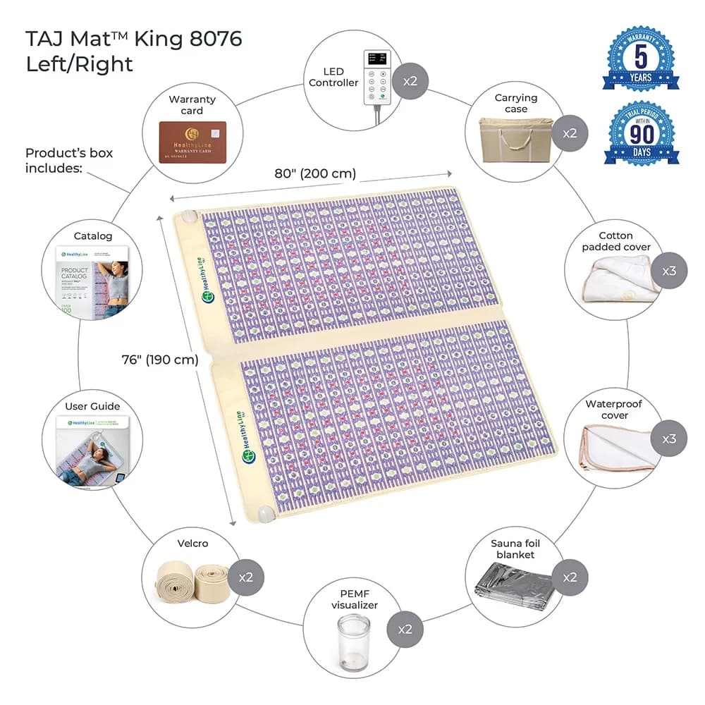HealthyLine TAJ-Mat 8076 Firm Photon PEMF Split King InfraMat pro - image 2