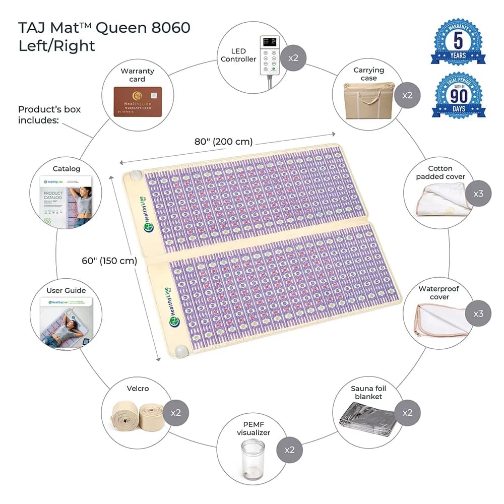 HealthyLine TAJ-Mat 8060 Firm Photon PEMF Split Queen InfraMat Pro - image 2