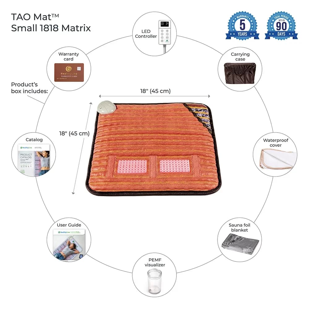 HealthyLine TAO-Mat 1818 Small Photon Matrix PEMF InfraMat Pro - image 2