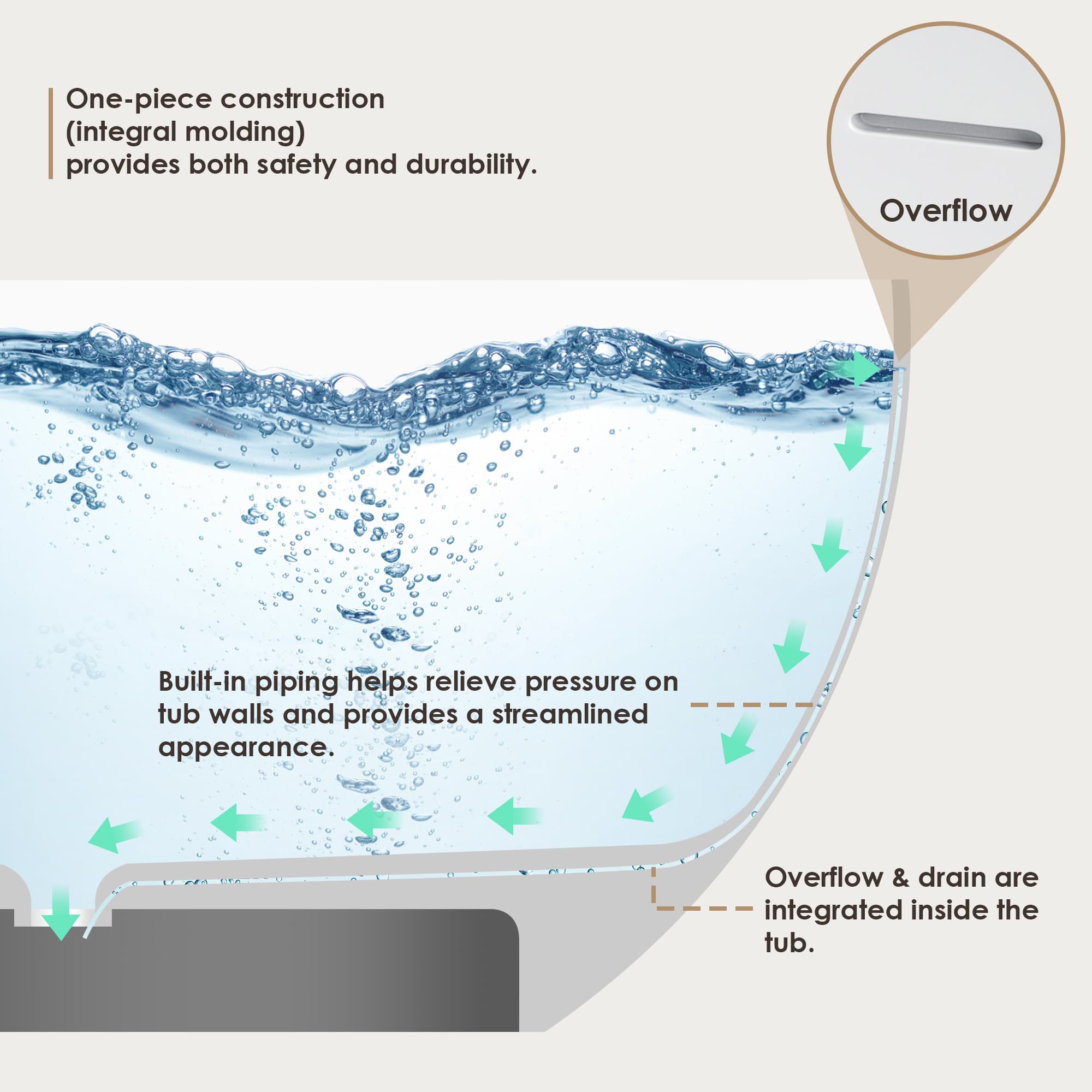 Altair Giotto Solid Surface Freestanding Soaking Bathtub - photo 19 of 24