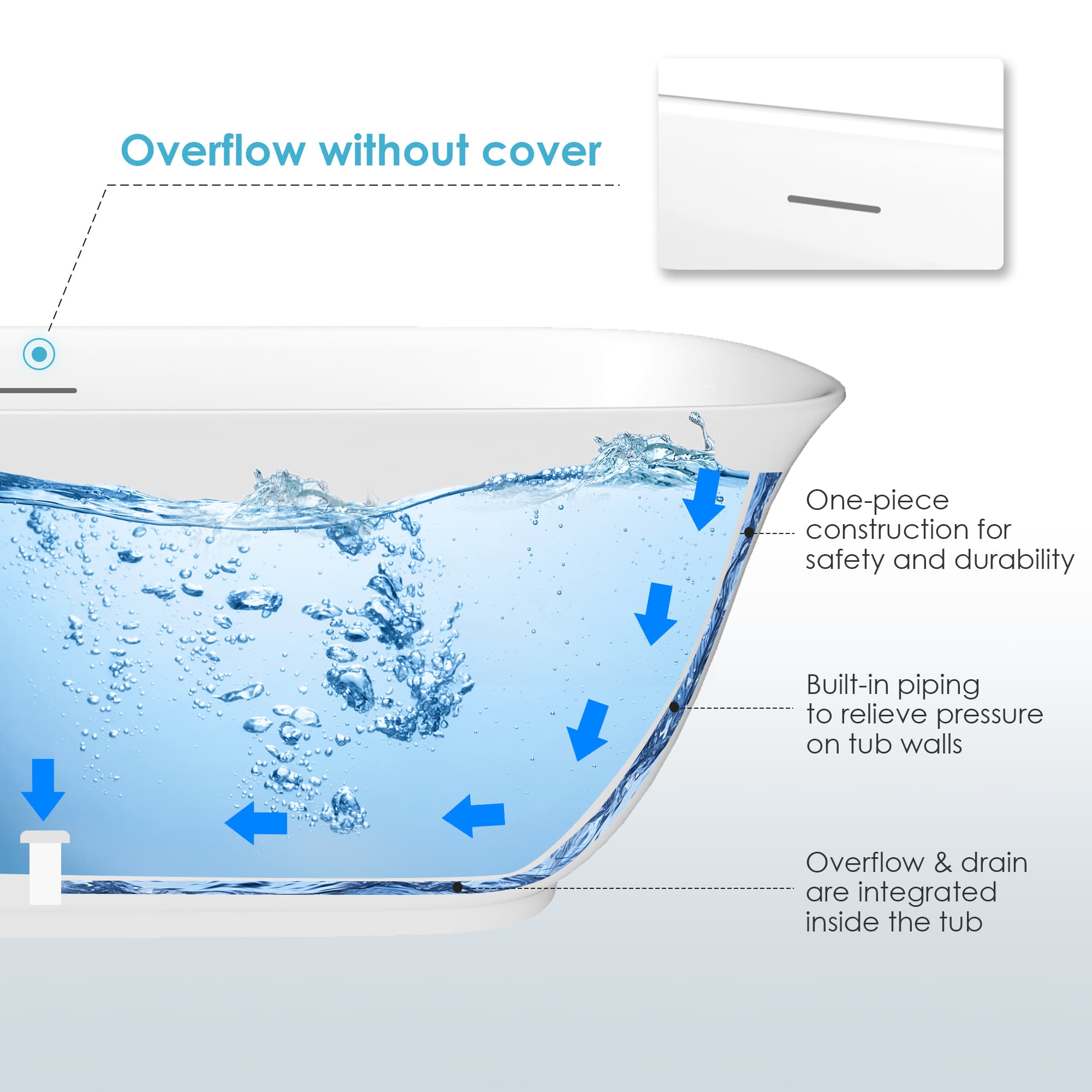 Altair Sarnia Freestanding Acrylic Soaking Bathtub - photo 15 of 18
