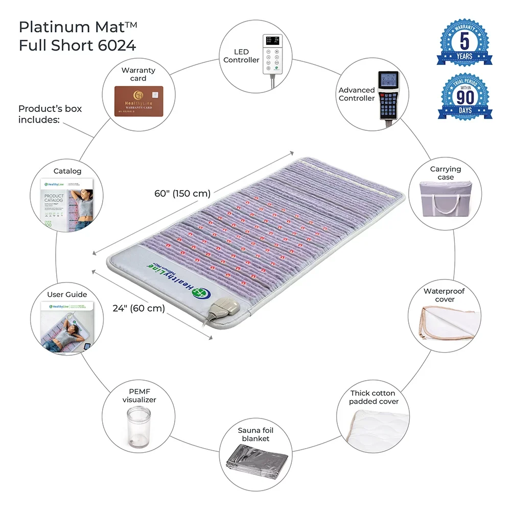 HealthyLine Platinum Mat 6024 Firm Photon PEMF Full Short InfraMat Pro - image 2