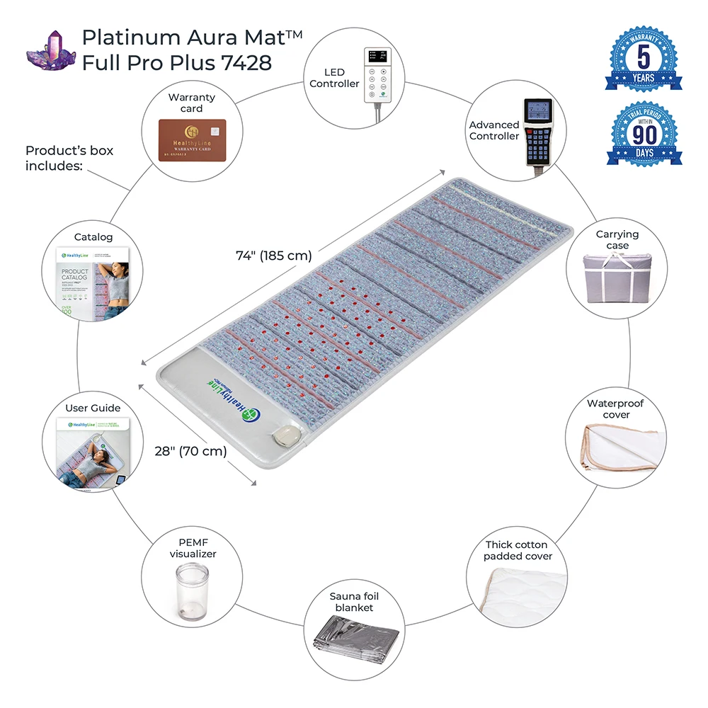 HealthyLine Platinum AuraMat 7428 Firm PEMF Full Pro Plus InfraMat Pro - image 9