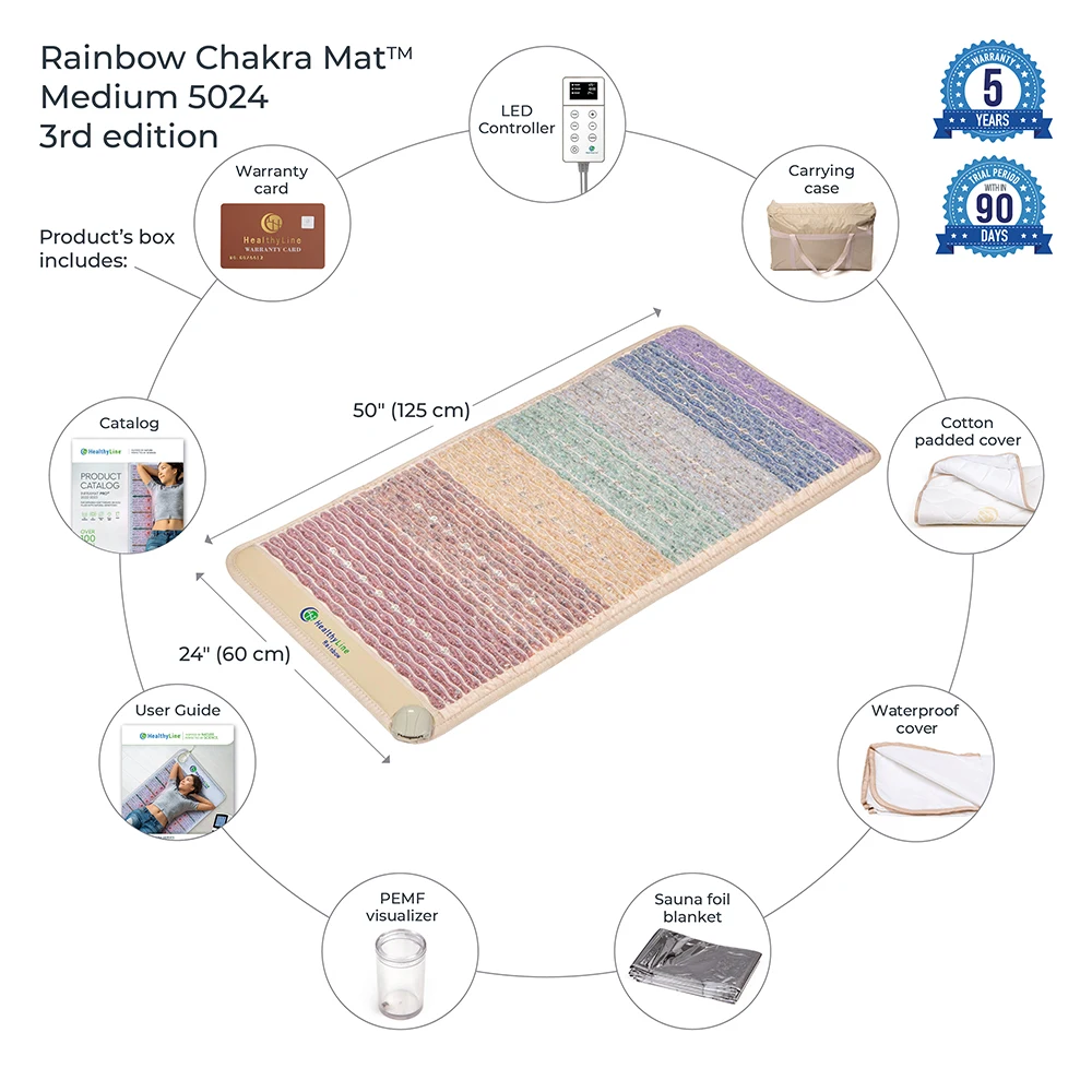 HealthyLine Rainbow Chakra Mat 5024 Firm PEMF Medium InfraMat Pro - image 2
