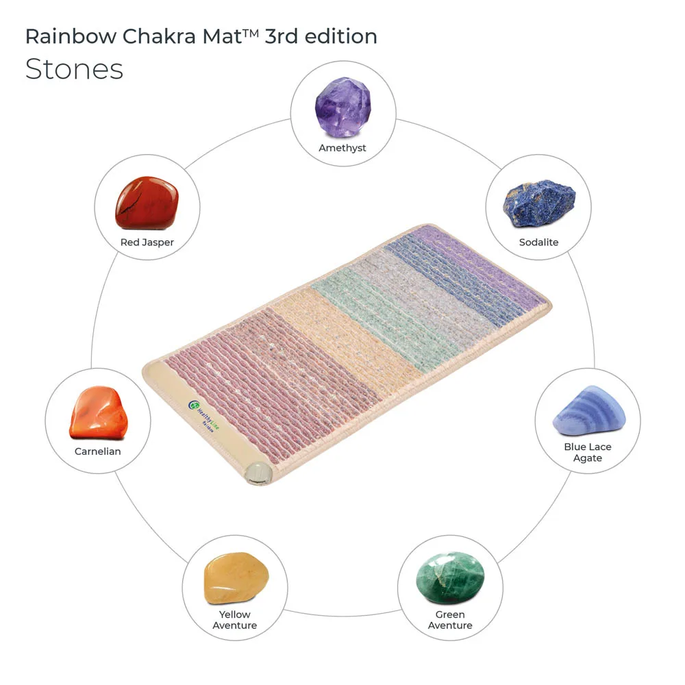 HealthyLine Rainbow Chakra Mat 5024 Firm PEMF Medium InfraMat Pro - image 3