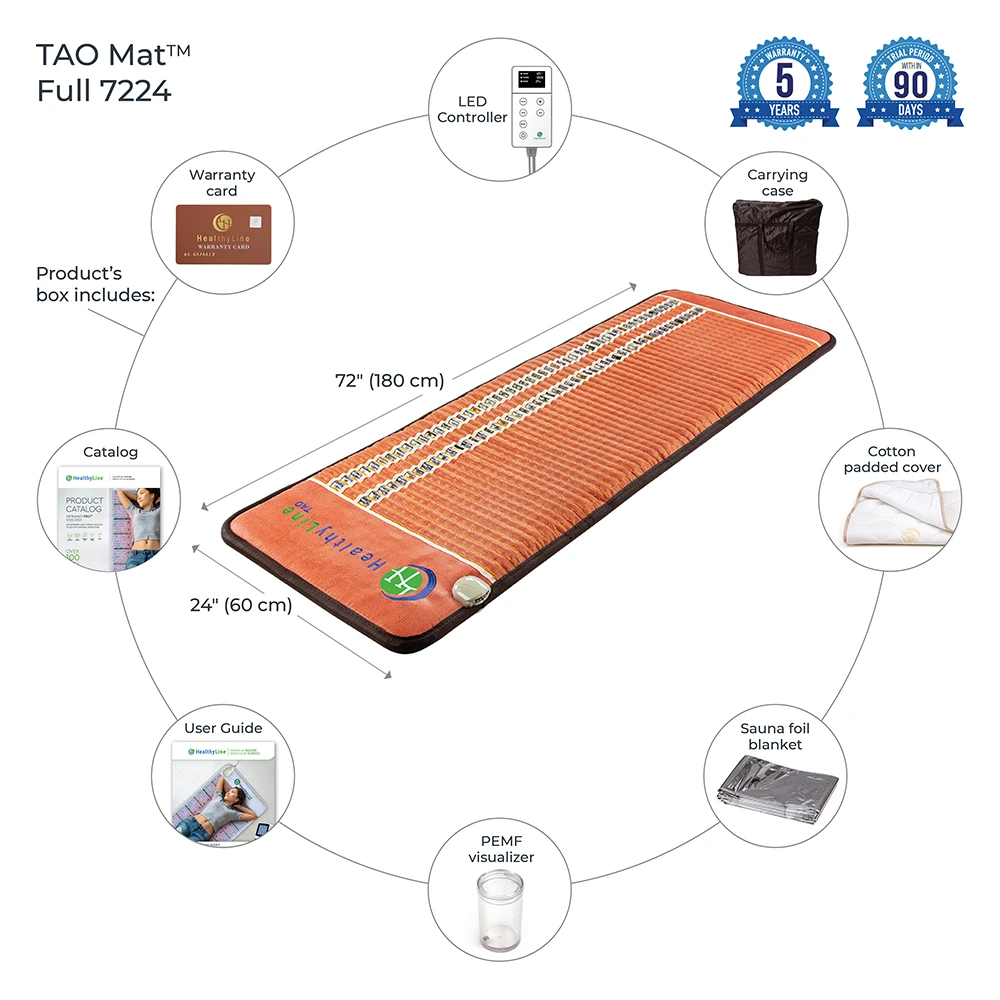 HealthyLine TAO-Mat 7224 Full Hot Stone Firm PEMF InfraMat Pro - image 3