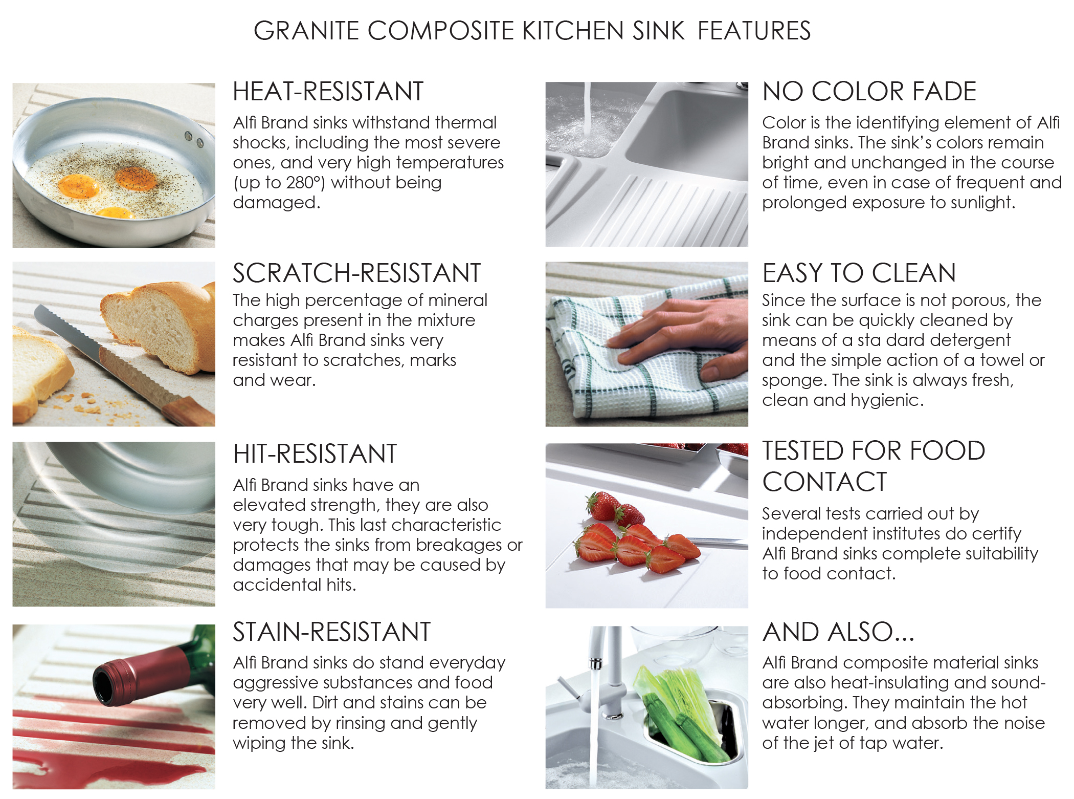 ALFI AB3322DI Single Bowl Drop-In Granite Composite Kitchen Sink - image 6